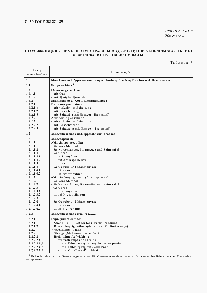 Страница 31 ГОСТ 28127-89