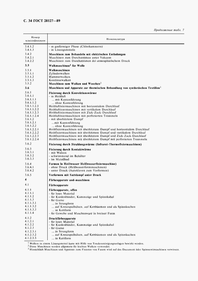 Страница 35 ГОСТ 28127-89