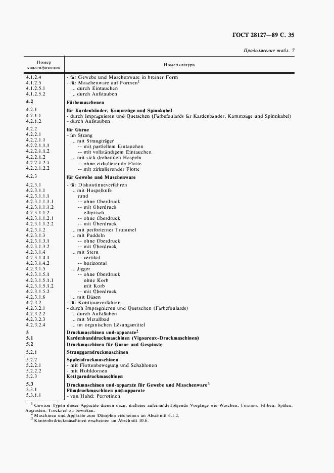 Страница 36 ГОСТ 28127-89