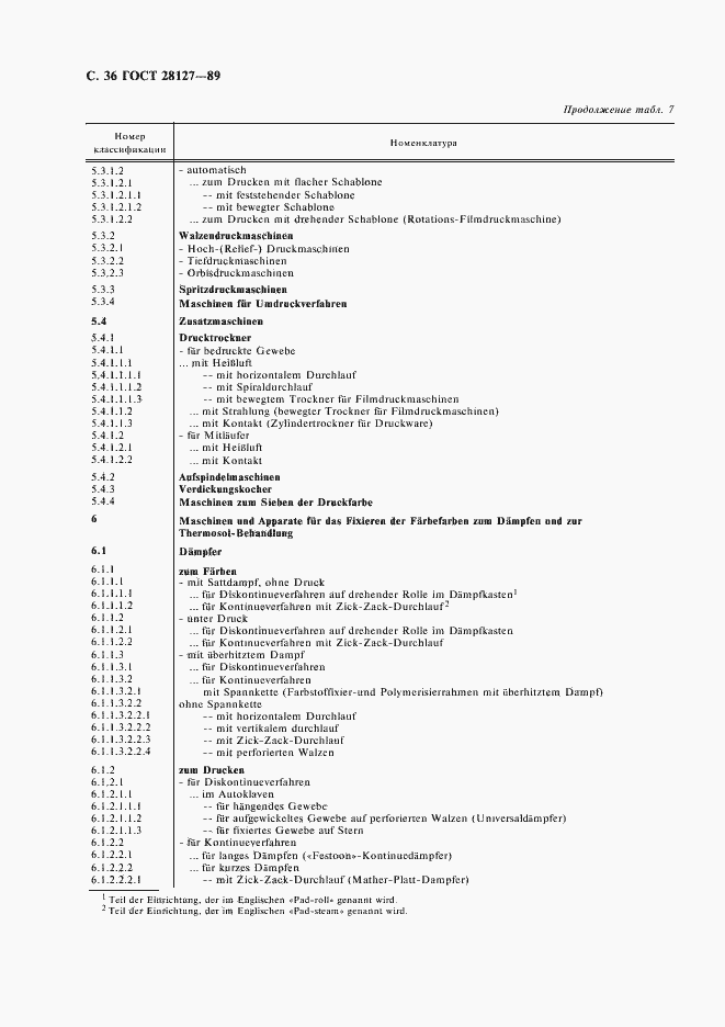 Страница 37 ГОСТ 28127-89