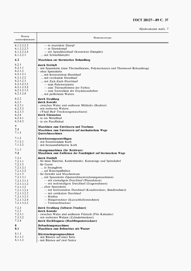 Страница 38 ГОСТ 28127-89