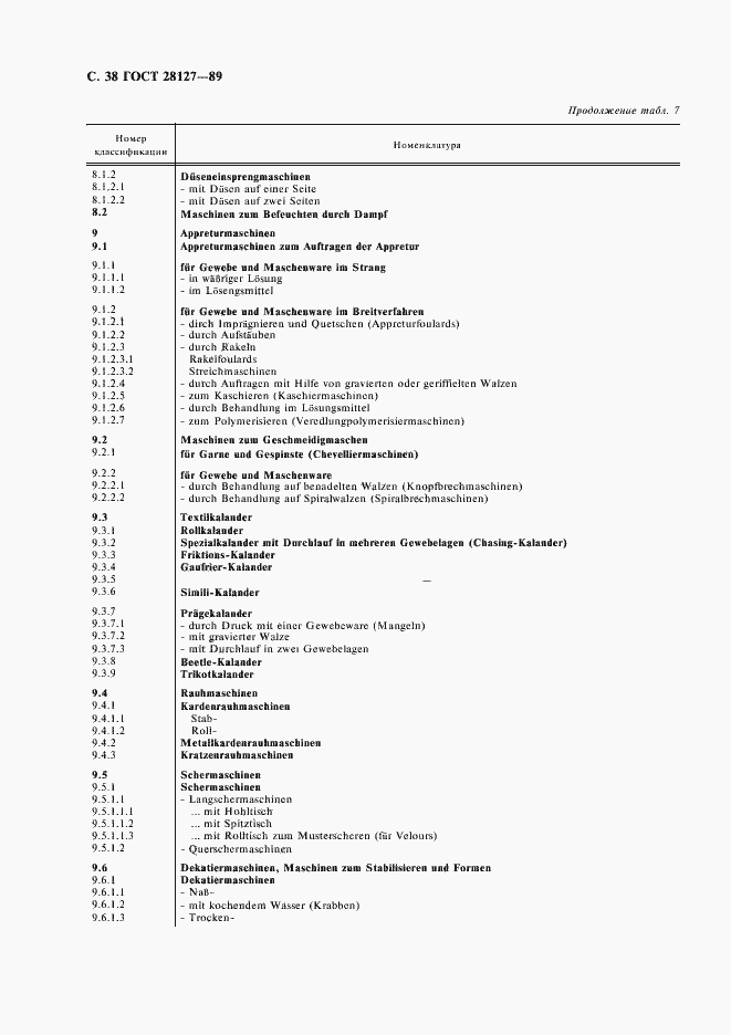 Страница 39 ГОСТ 28127-89