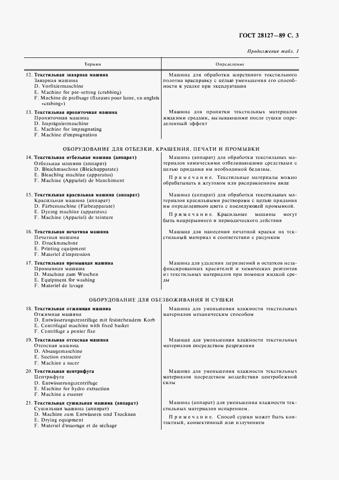 Страница 4 ГОСТ 28127-89