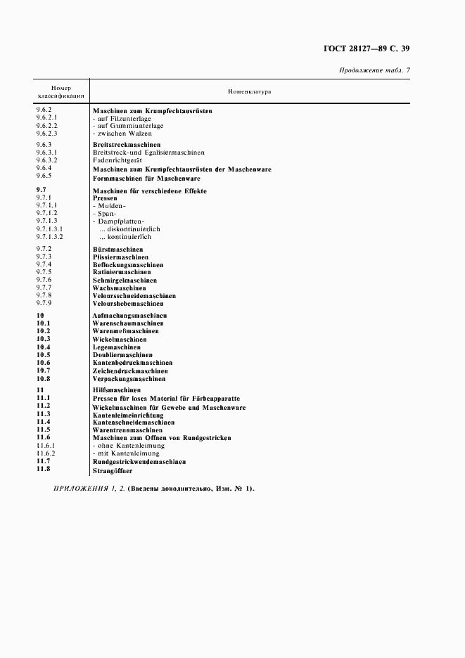 Страница 40 ГОСТ 28127-89