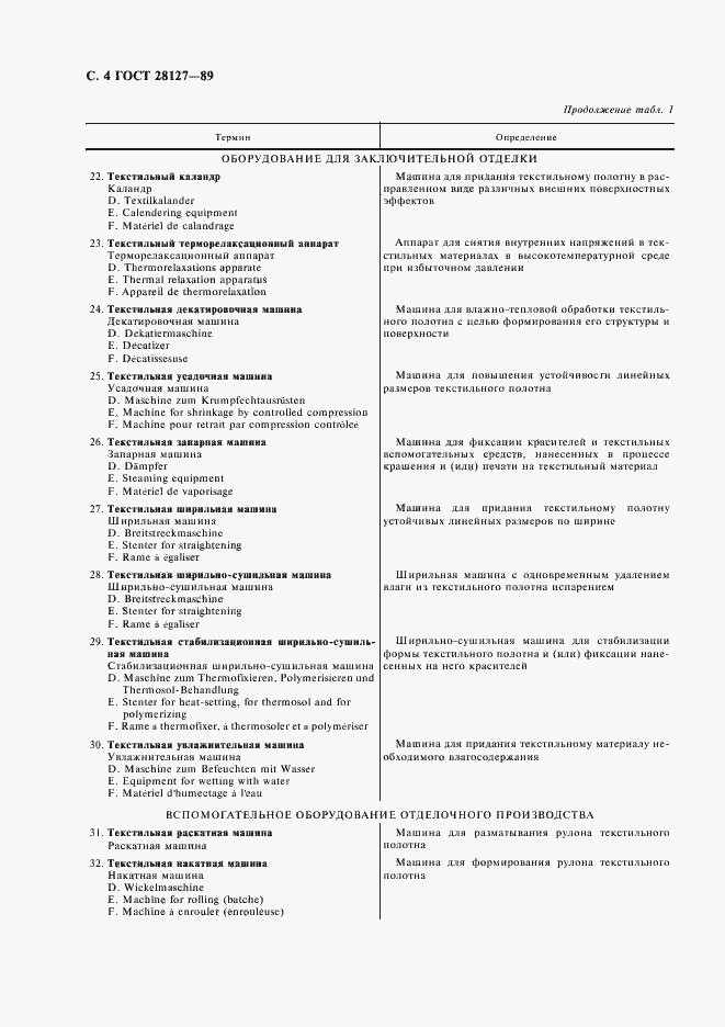 Страница 5 ГОСТ 28127-89