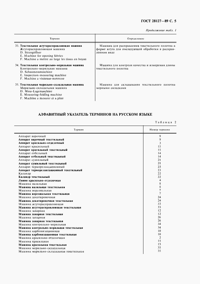 Страница 6 ГОСТ 28127-89