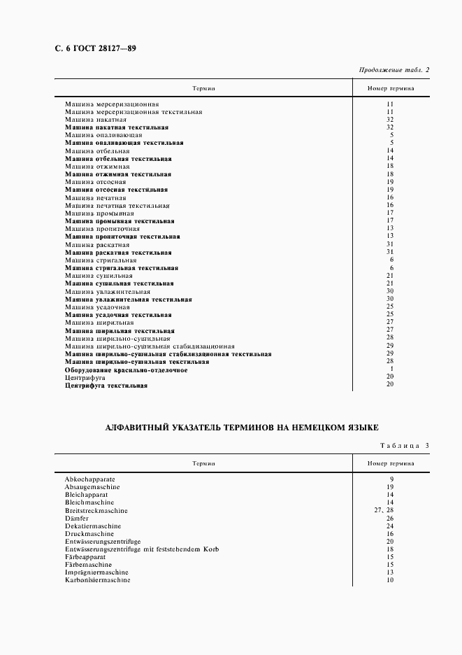 Страница 7 ГОСТ 28127-89