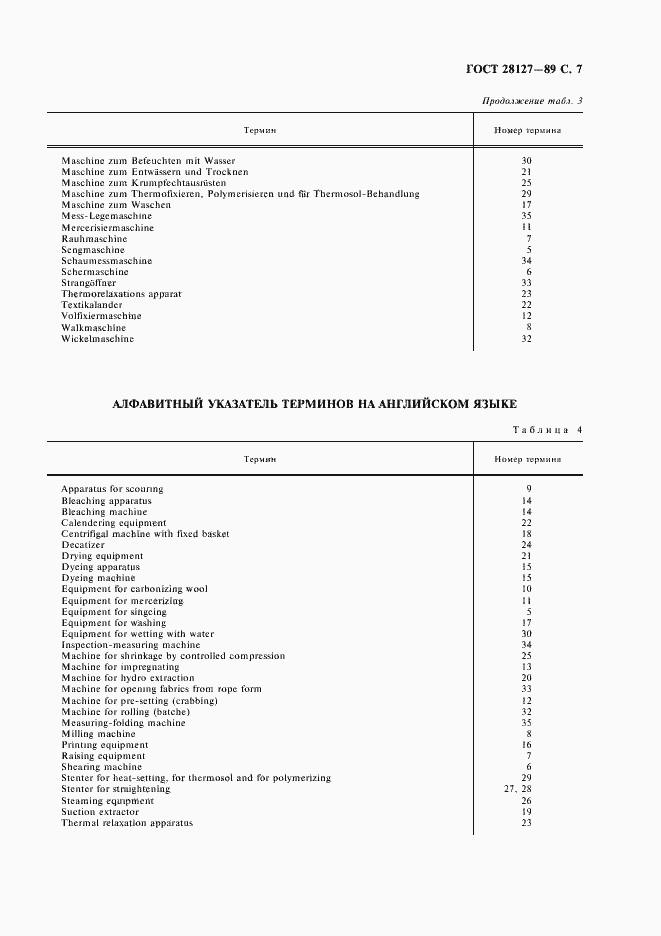 Страница 8 ГОСТ 28127-89
