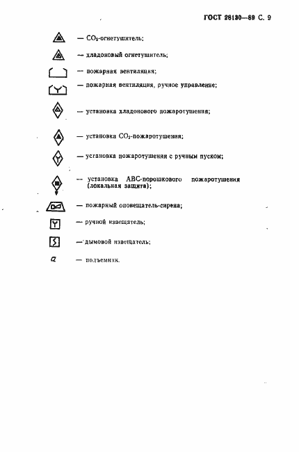 Страница 10 ГОСТ 28130-89