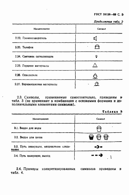 Страница 6 ГОСТ 28130-89