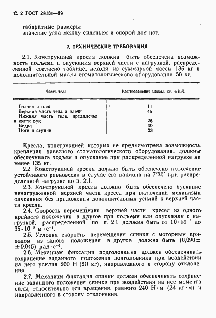 Страница 3 ГОСТ 28131-89