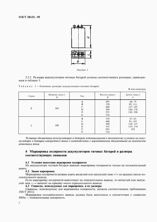 Страница 5 ГОСТ 28132-95