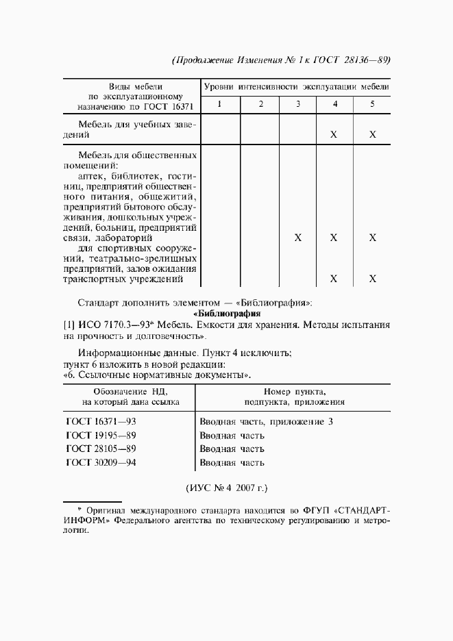 Страница 14 ГОСТ 28136-89