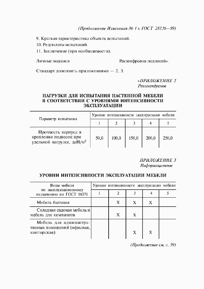 Приложение №1