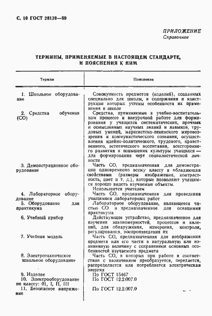 Страница 11 ГОСТ 28139-89