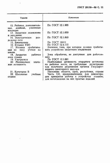 Страница 12 ГОСТ 28139-89