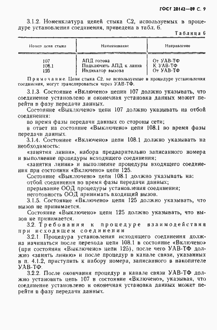 Страница 10 ГОСТ 28142-89