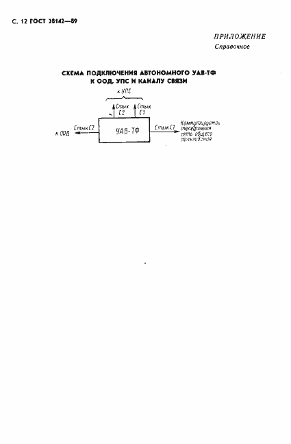 Страница 13 ГОСТ 28142-89
