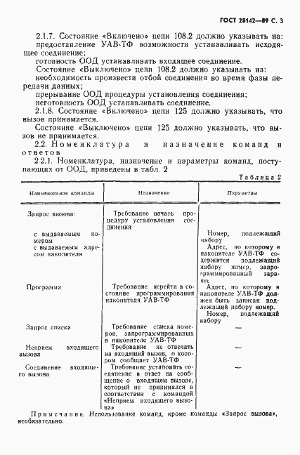Страница 4 ГОСТ 28142-89