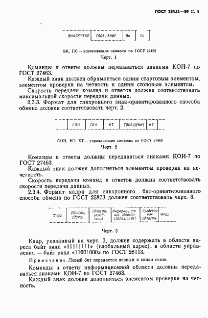 Страница 6 ГОСТ 28142-89