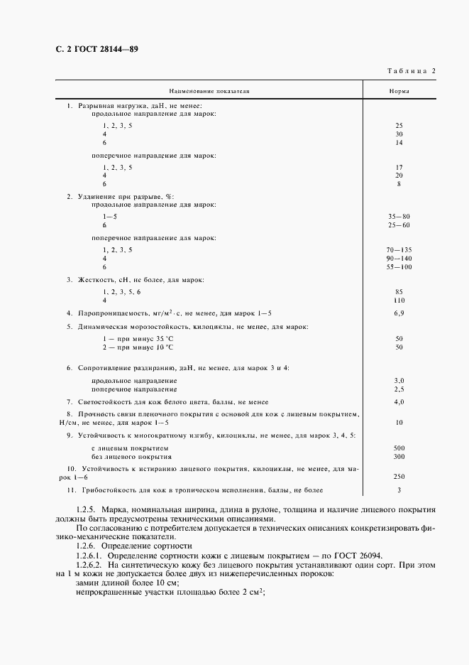 Страница 3 ГОСТ 28144-89