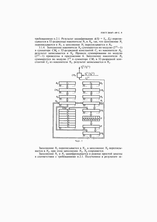 Страница 11 ГОСТ 28147-89