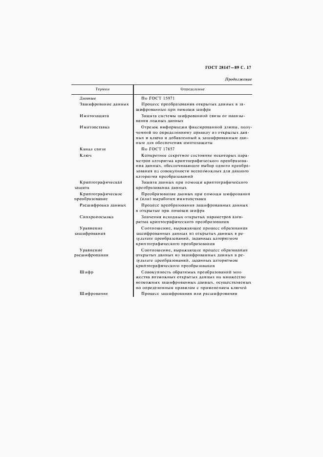 Страница 19 ГОСТ 28147-89