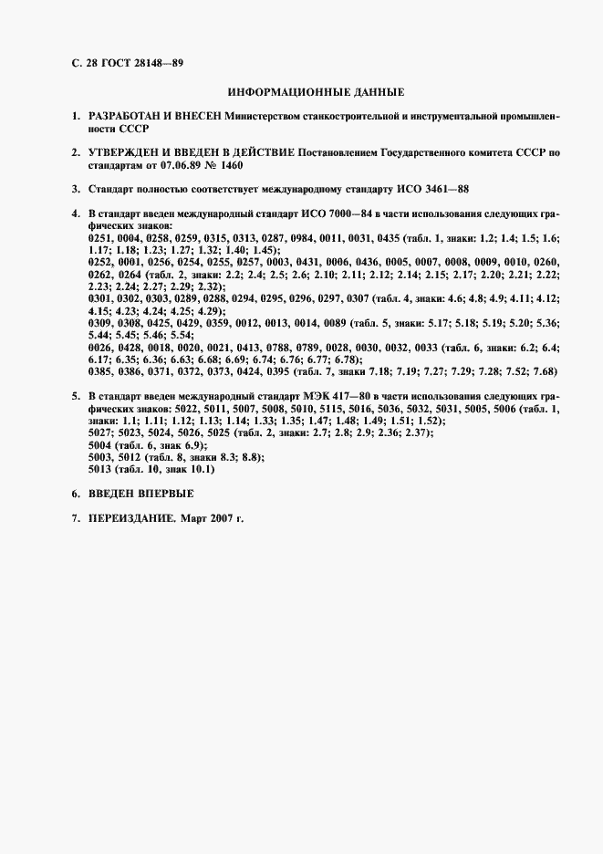 Страница 29 ГОСТ 28148-89