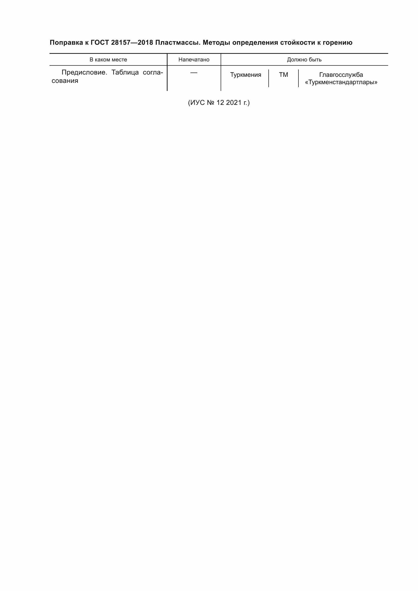 Страница 4 ГОСТ 28157-2018