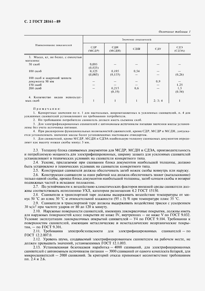 Страница 3 ГОСТ 28161-89