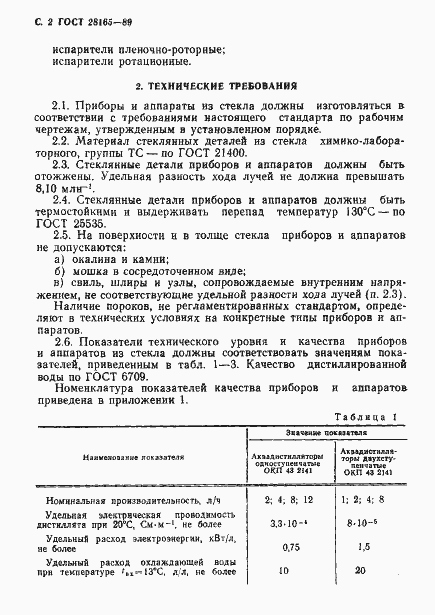 Страница 3 ГОСТ 28165-89