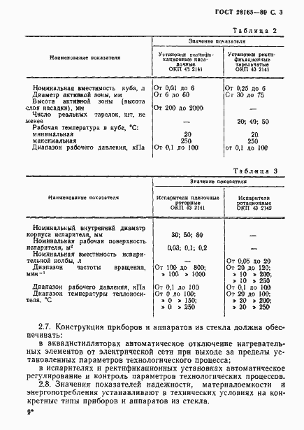 Страница 4 ГОСТ 28165-89