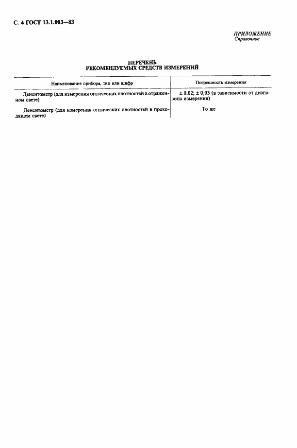 Страница 5 ГОСТ 13.1.003-83