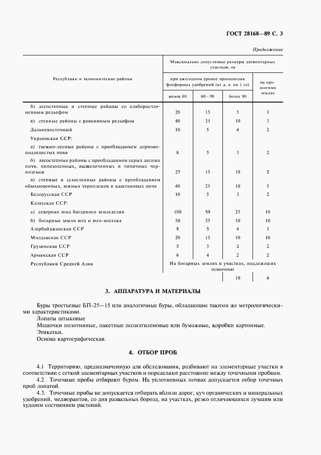 Страница 4 ГОСТ 28168-89