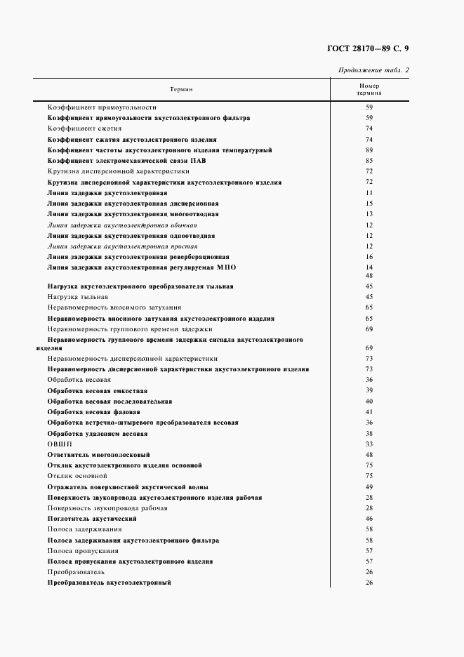 Страница 10 ГОСТ 28170-89