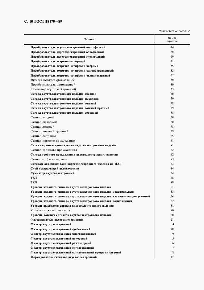 Страница 11 ГОСТ 28170-89