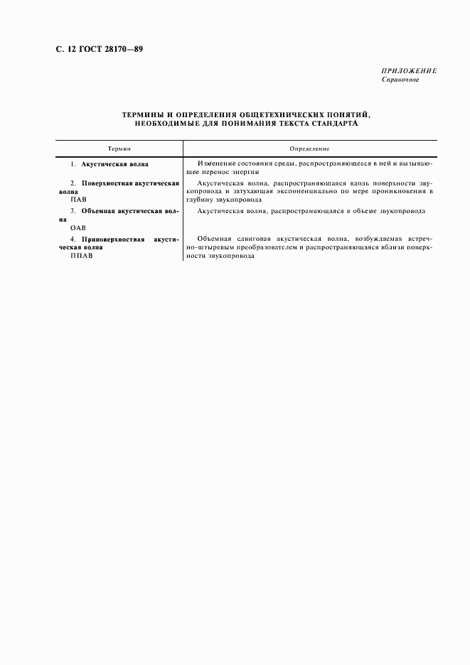 Страница 13 ГОСТ 28170-89