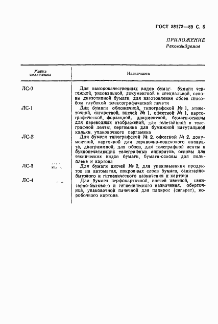 Страница 7 ГОСТ 28172-89