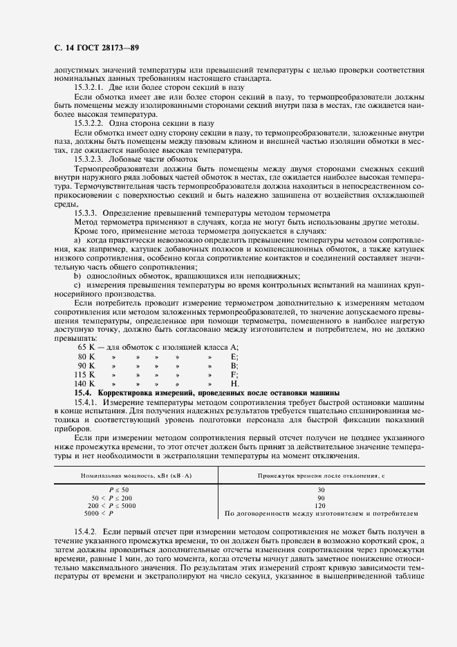Страница 15 ГОСТ 28173-89