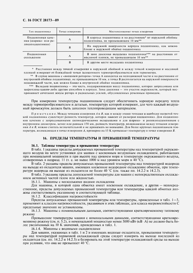 Страница 17 ГОСТ 28173-89