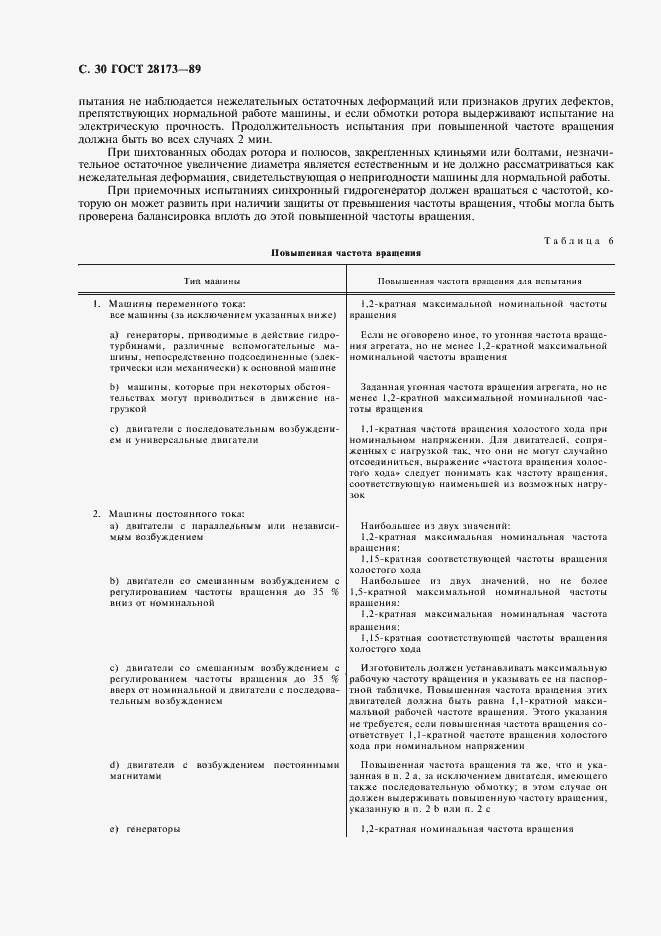 Страница 31 ГОСТ 28173-89