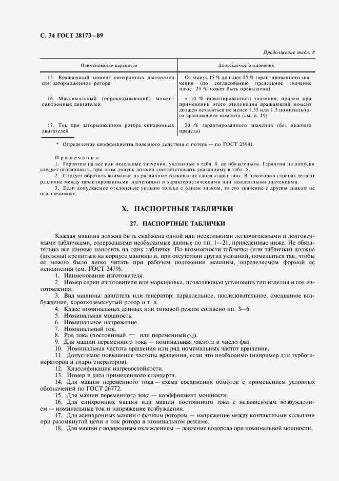 Страница 35 ГОСТ 28173-89