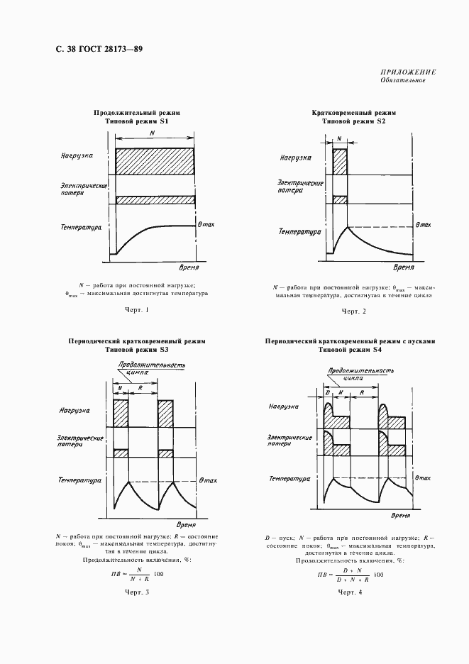 Страница 39 ГОСТ 28173-89