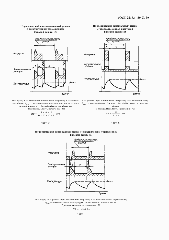 Страница 40 ГОСТ 28173-89