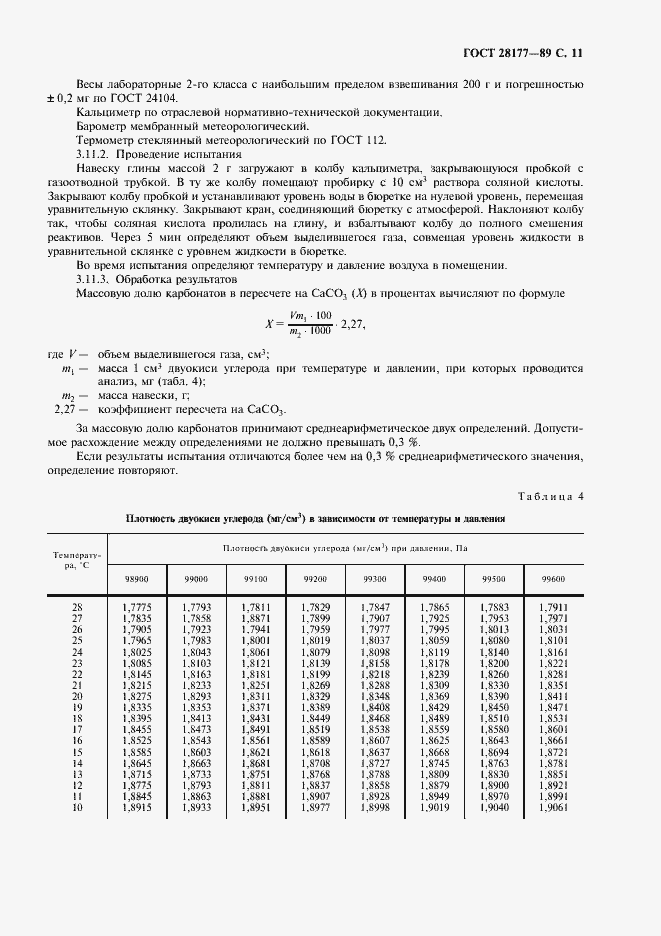 Страница 12 ГОСТ 28177-89