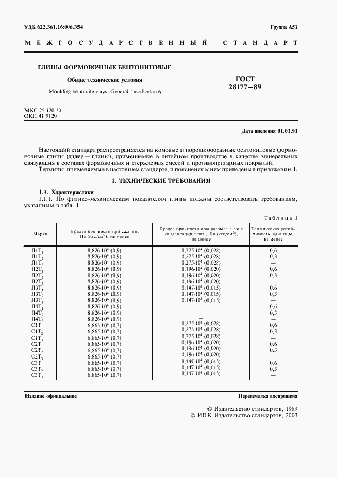 Страница 2 ГОСТ 28177-89