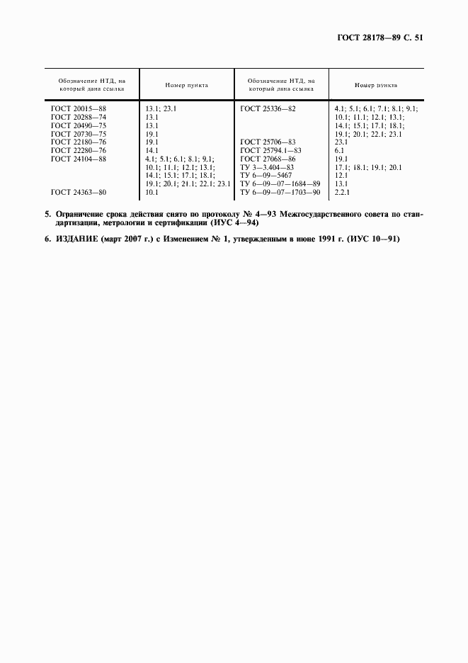Страница 52 ГОСТ 28178-89
