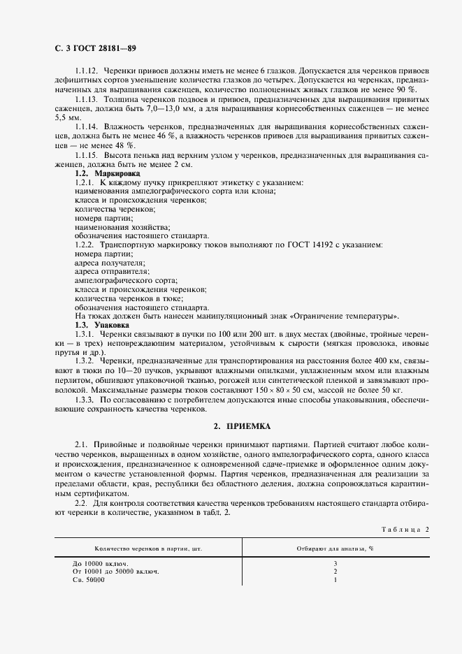 Страница 4 ГОСТ 28181-89