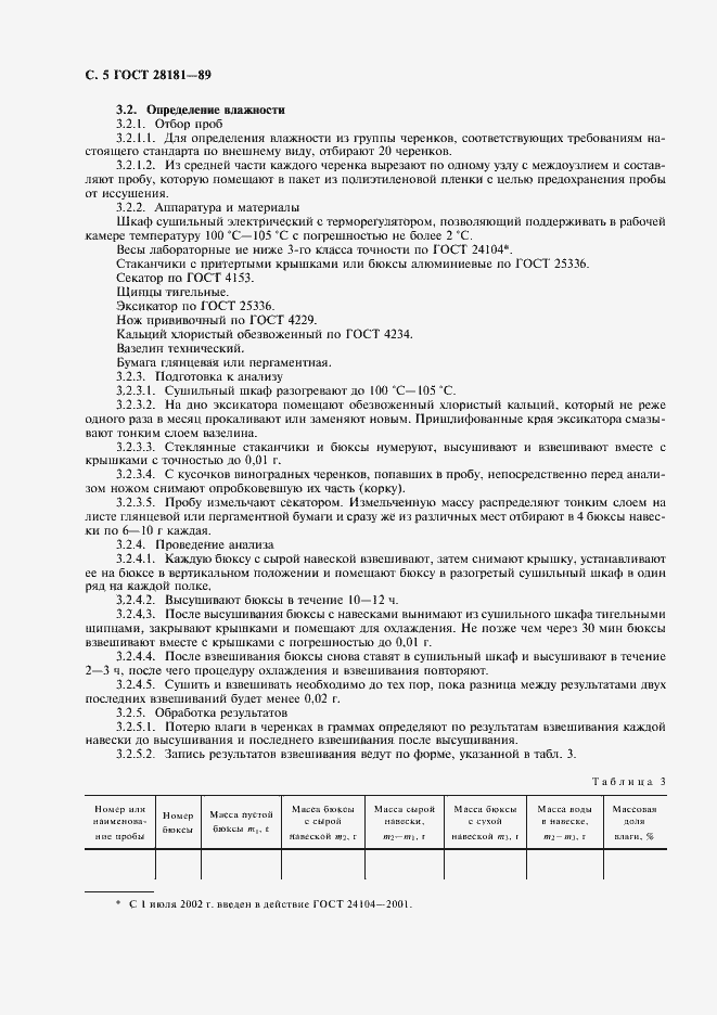Страница 6 ГОСТ 28181-89