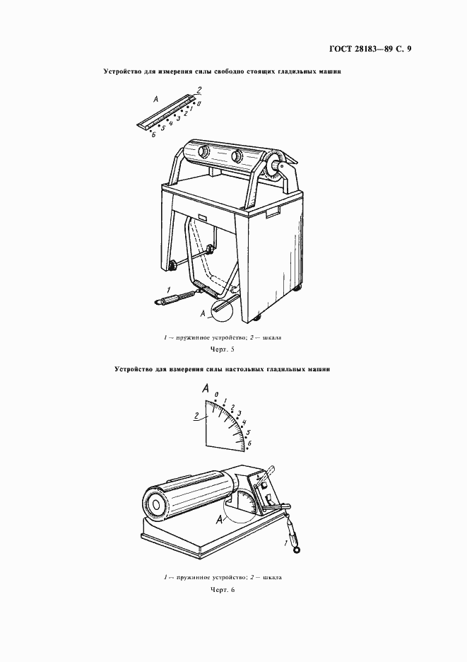 Страница 10 ГОСТ 28183-89